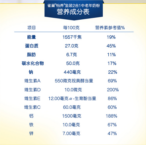 高钙奶粉 接下来我们简单看一下这几款奶粉的主打卖点和营养成分表 a