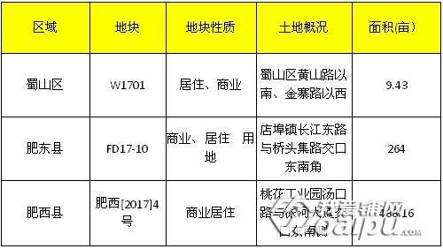 成县GDP_成县鸡峰山(2)