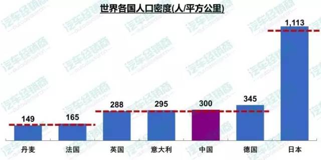 丹麦人口密度_2018 北欧 创新力 教育参访,邀你同行