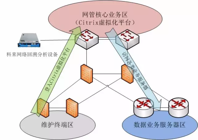 人口管理与服务系统_流动人口管理宣传展板(3)