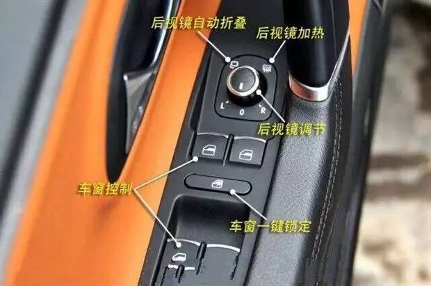 图解| 车内各种按键,开关,功能分析_搜狐汽车_搜狐网