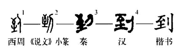 画蛇添足的造了个字,结果还传错了