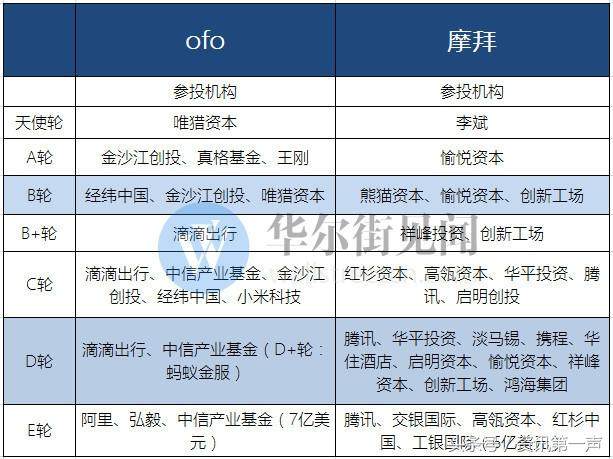 云手大讲堂:8年后印度GDP将超过中国?