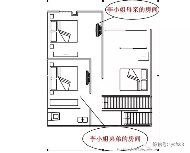 阴阳法风水案例精解录35