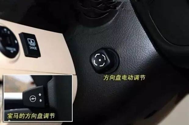 图解 车内各种按键,开关,功能分析_搜狐汽车_搜狐网