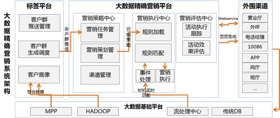 人口标签库_人口老龄化