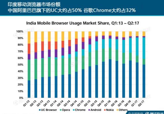 中国的13亿人口日是_13亿人口照片(3)