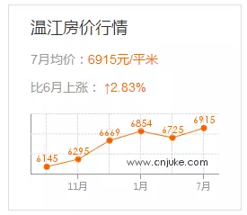 温江区人口2020_2020人口普查(2)