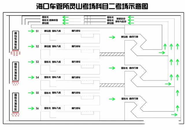 海口学车的看过来,去海口车管所灵山考场攻略!