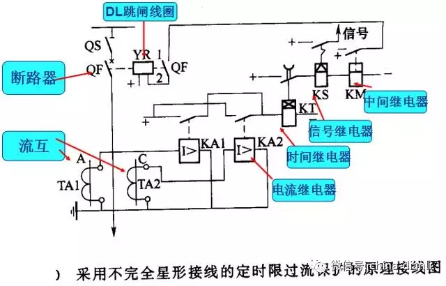 1分钟全面解析二次回路原理图,展开图,接线图