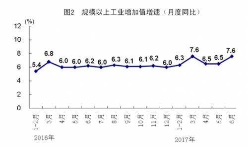 大连gdp最新消息