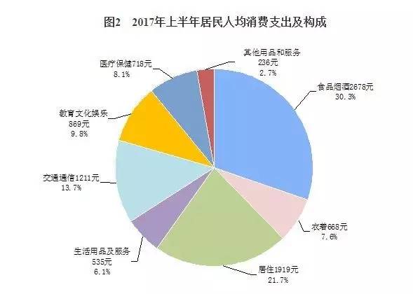 怎么下载全国城市gdp数据_浙江11市公布去年GDP数据,经济总量均已超1500亿元(2)