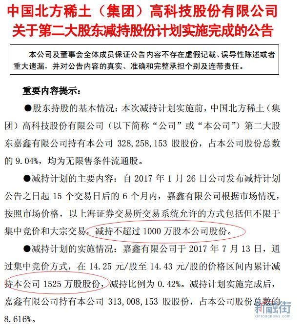 基金公司 招聘_基金公司校园招聘来了 这些人才最抢手(2)