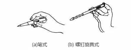 干货电工常用工具的最全使用方法讲解