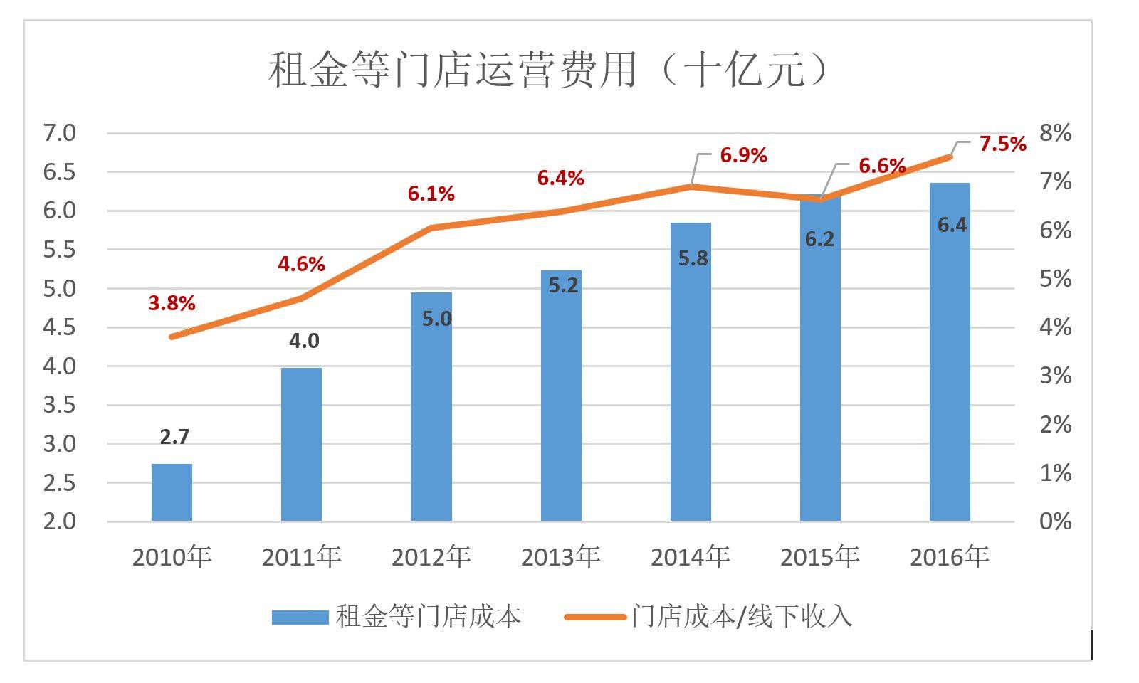 固定人口_人口普查图片(2)