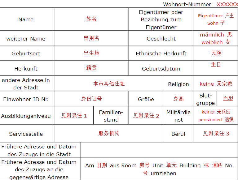 户口本户主是老妈人口普查