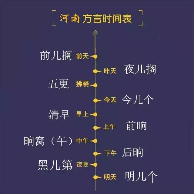 沈丘多少人口_20多天后,将有十几万人回到沈丘 沈丘将成这样