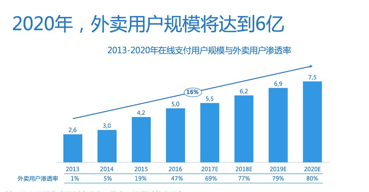 中国人口老龄化_中国人口只有7.5亿