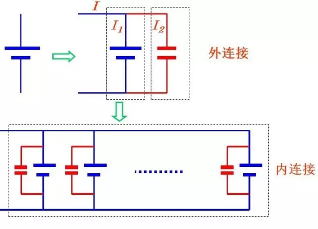 第28卷第4期2008年4月 电力自动化设备 超级电容器等效串联电阻怎么