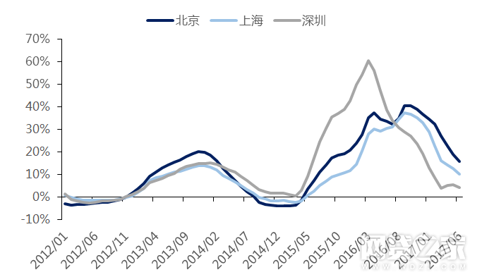 购买股票是否计入gdp_股票头像