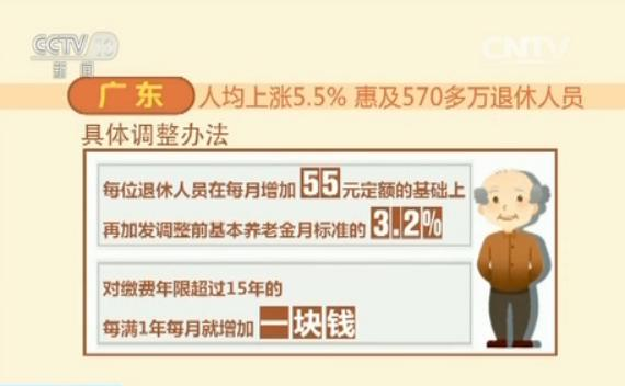 中国50岁以下的人口有多少_姓竺中国有多少人口(3)