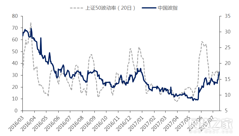 购买股票计入gdp