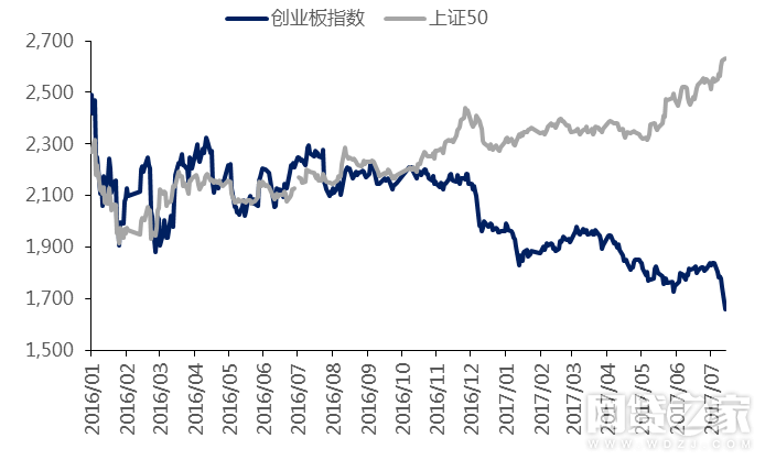 购买股票计入gdp