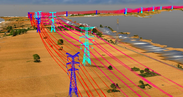 激光雷达获取的电力走廊彩色分类激光点云数据:通道,电塔,导线清晰