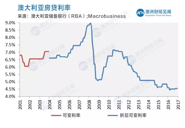 北京市人口普查结果_中国流动人口10年来增长一亿 同比增81(2)