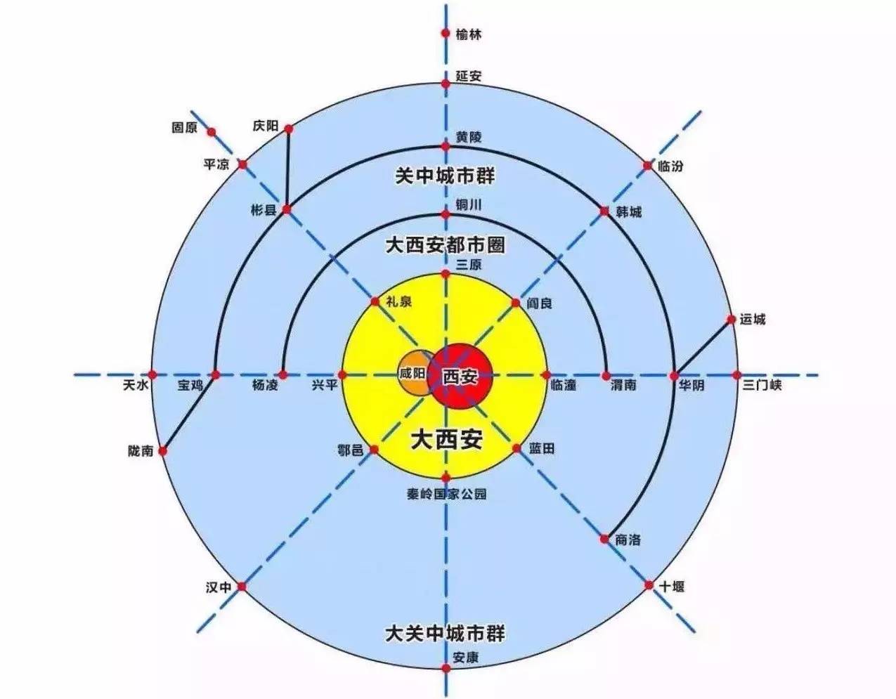 运城gdp三门峡gdp_三门峡这个城市发展怎么样(2)