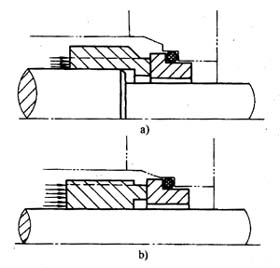 平衡式和非平衡式机械密封的结构特点