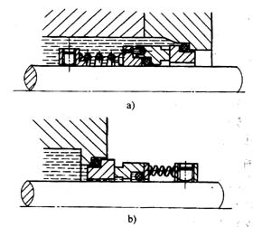 内置式和外置式机械密封的结构特点