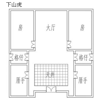 独具特色的潮汕民居下山虎和四点金