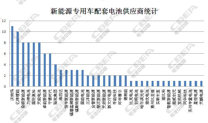 生产汽车算入gdp吗_民生宏观 保持经济增长需如何安排复工节奏(3)