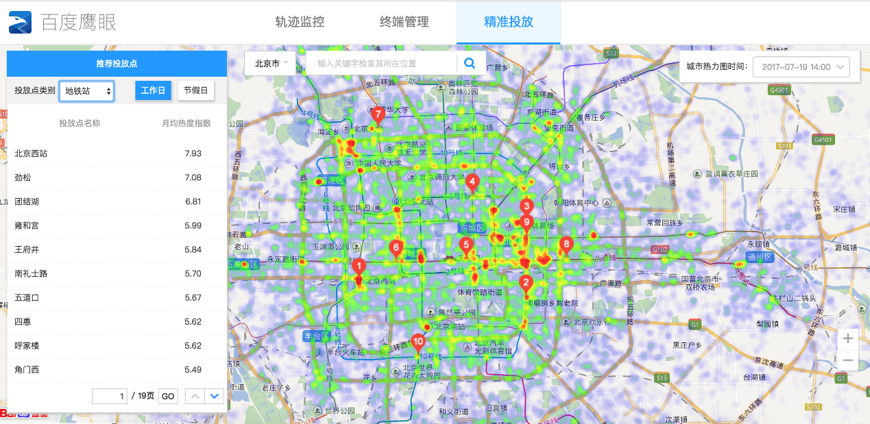 人口与气温_人口与环境思维导图(3)