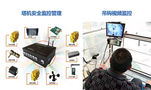 勿操:通过刷卡,生物识别方式实现司机身份认证规避非法人员操作塔吊