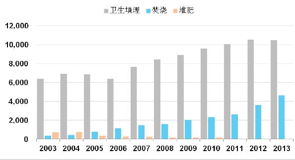 一线城市人口要求_春节空城的6个真相 这些城市最爱 外地人(2)