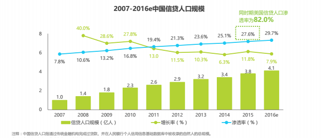 我国gdp年均增长率达多少_CCTV 品牌责任 让责任发声,彰显企业正能量(3)