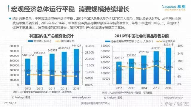 GDp诈骗_防诈骗图片(3)