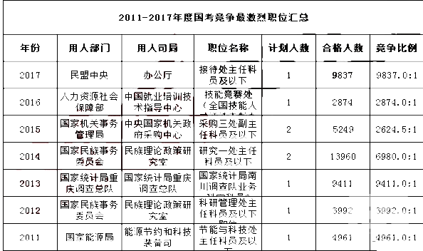 图为台湾明星全祼体艺术 在线成人电影无码av高清图片