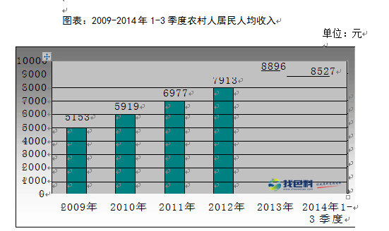 中国gdp行业明细_40年来中国gdp的明细变化(3)