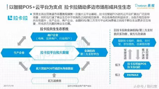 GDp诈骗(3)