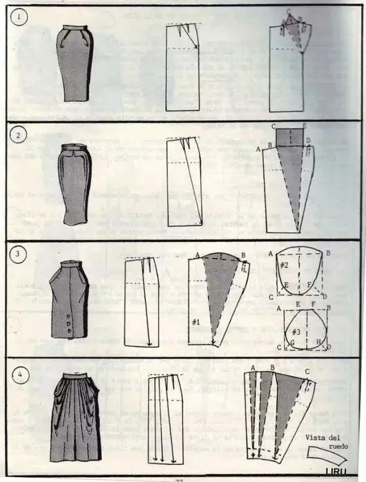 服装制版全过程:9款半身裙图解,轻松易懂易学!