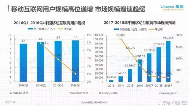 支付宝gdp_中国手机支付规模超越日本GDP,支付宝第一能多久