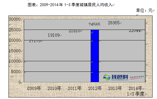 人均gdp是现金吗_江苏人均GDP 外资 集成电路均强于广东,中国经济的领头羊