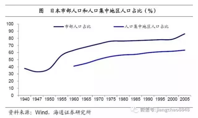 什么叫人口迁移_人口迁移 一场你死我活的城市战争(3)