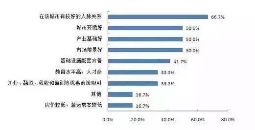 重点管制人口能出国吗_管制刀具