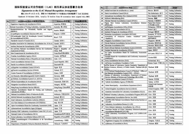 9游会全球顶级自行车品牌竟有半数在同一家中国工厂生产(图7)