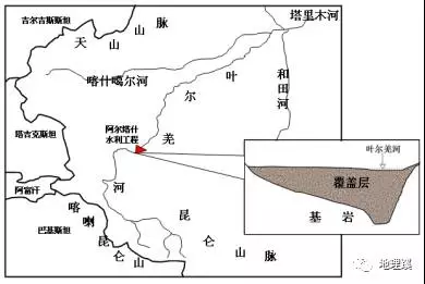 考前每日练叶尔羌河