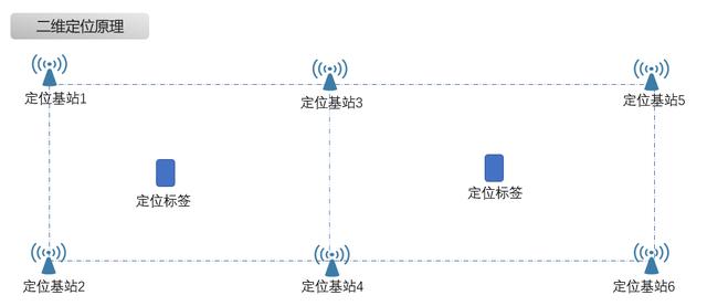 按照人口统计学原理_人口统计学的图片(2)